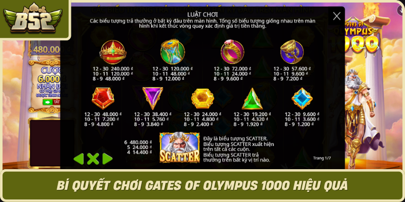 Bi Quyet Choi Gates Of Olympus 1000 Hieu Qua