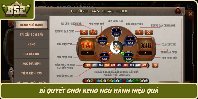 Bi Quyet Choi Keno Ngu Hanh Hieu Qua