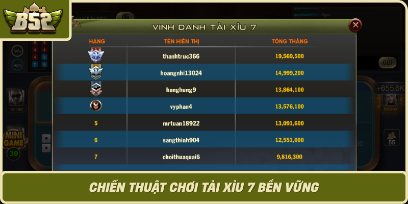 Chien Thuat Choi Tai Xiu 7 Ben Vung