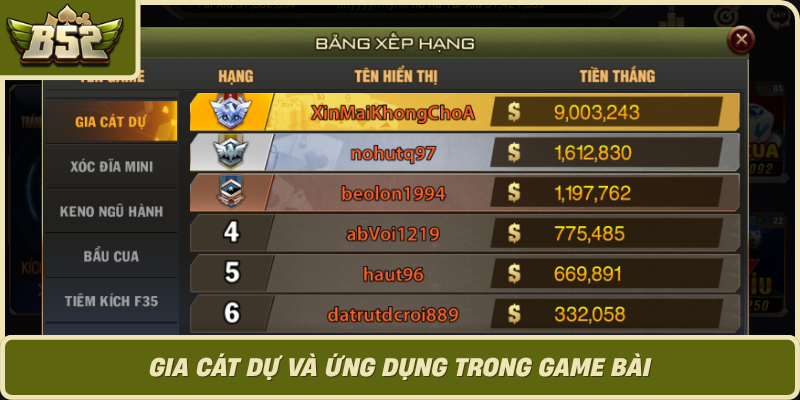 Gia Cat Du Va Ung Dung Trong Game Bai