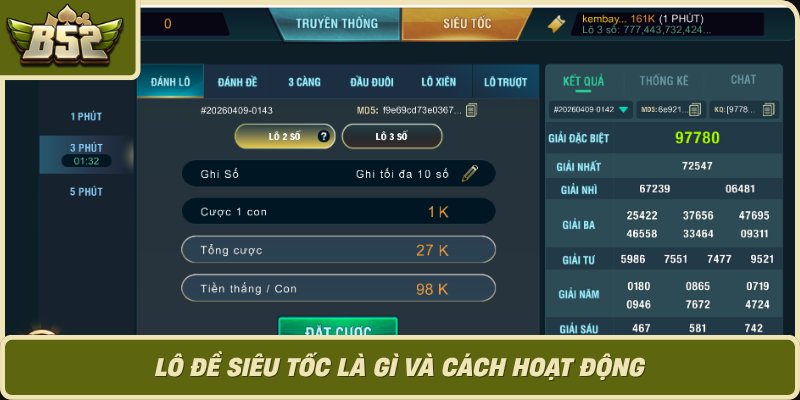 Lo De Sieu Toc La Gi Va Cach Hoat Dong