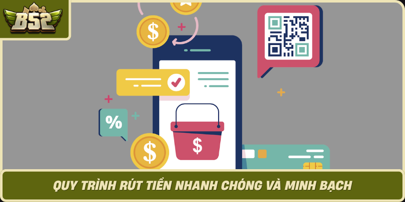 Quy Trinh Rut Tien Nhanh Chong Va Minh Bach 1